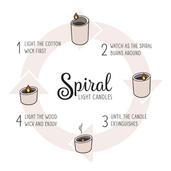 Spiral Light Candle Cashmere 4x4 Round 30hr Burn -Brand New Medium - Picture 6 of 8